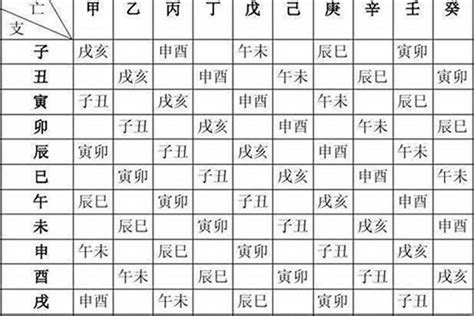 今日出生八字|生辰八字算命